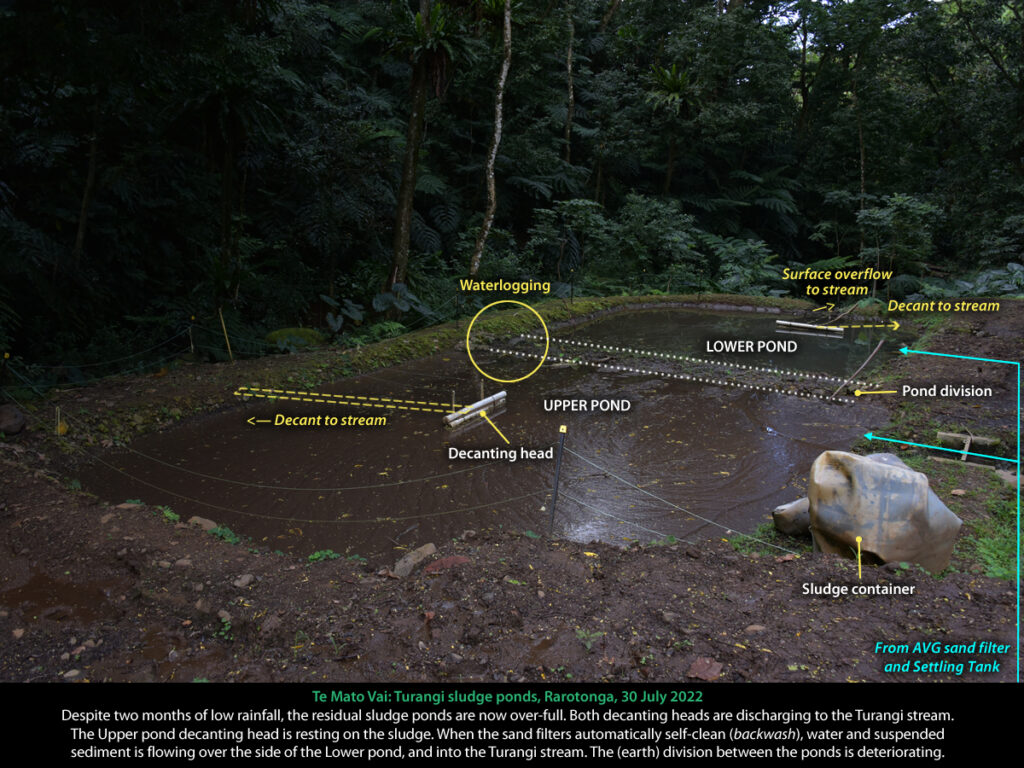 A diagram of the Turangi Sludge ponds, pictured in June 2022