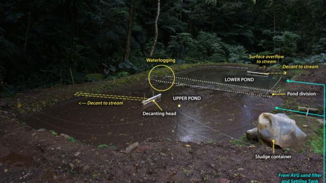 A diagram of the Turangi Sludge ponds, pictured in June 2022